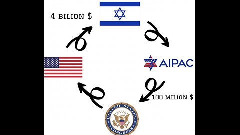 liberal democrat cult klan AIPAC ceo elliott brandt brags about special “Access” To Pres Trump Admi