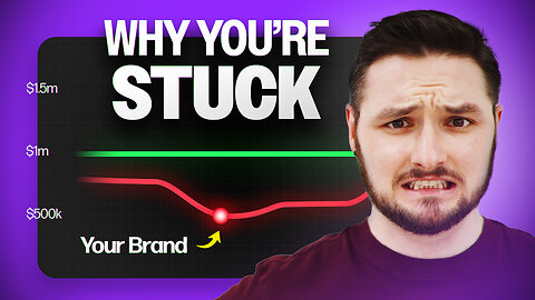 How to Break the $1 Million Revenue Barrier with the Right Strategy