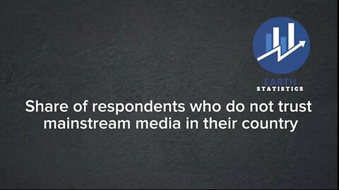 Share of respondents who do not trust mainstream media in their country