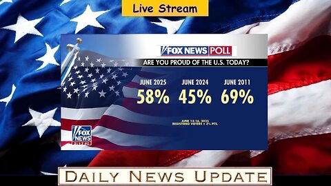 x398c: Fox News 07/04 - US patriotism SURGES to decade-long high