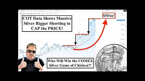SILVER ALERT! Silver COT Report Shows EXTREME SILVER SHORT! NO REGULATORS! WHO WILL WIN ! (Bix Weir)