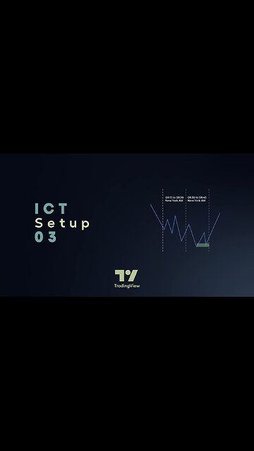 📊 ICT Setup 03 Indicator - Judas Swing NY 9:30am + CHoCH/FVG in #Tradingview [#TradingFinder]