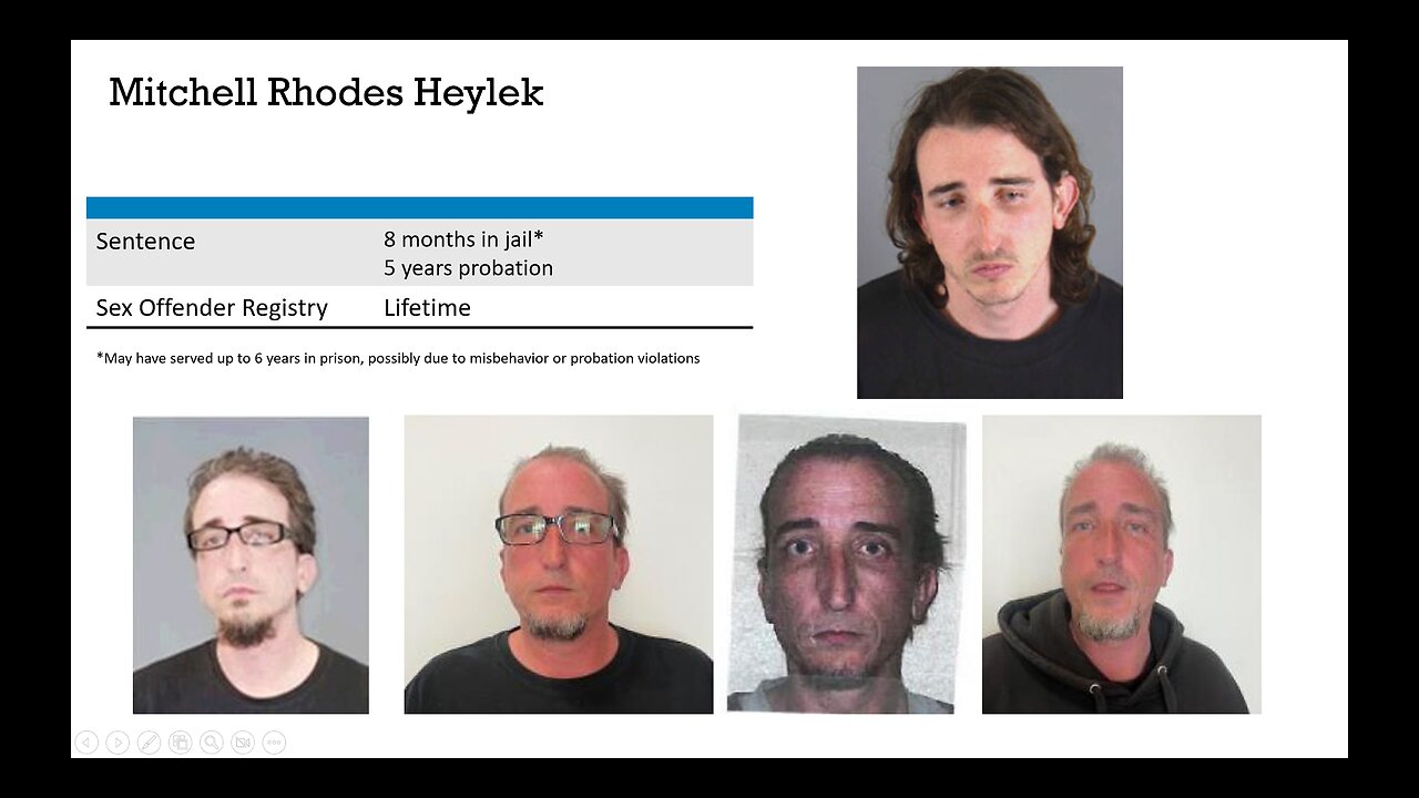 TCAP Case Study - Mitchell Heylek the Grammarian Predator - To Catch a Predator