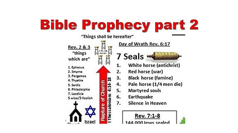 Bible prophecy 3 - Rightly Divide scripture