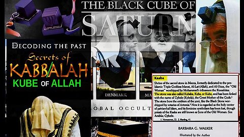 "Unveiling the Secrets of Kabbalah: Hidden Powers Controlling the World"