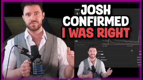 YouTube Views Are Down... (THIS IS WHY...)