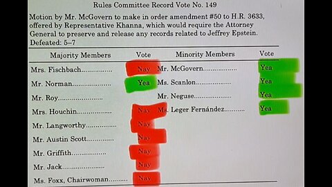 THE RHINO'S WHO ARE STOPPING THE EPSTEIN FILES FROM GOING PUBLIC !