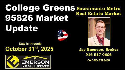 College Greens 95826 Real Estate Market Update