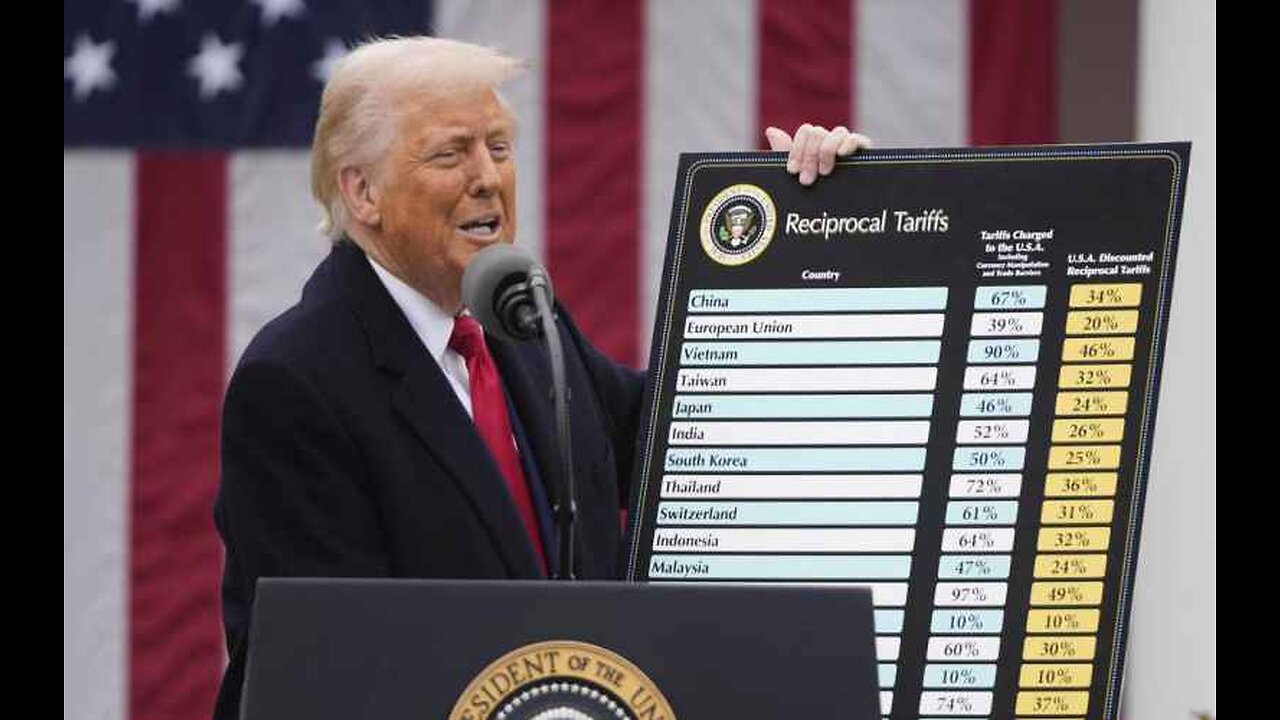 How Trump Is NATO’ing the Globe on Tariffs