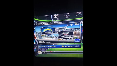 Wk6 Charges at the White Devils