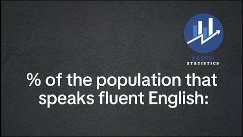 % of the population that speaks fluent English...