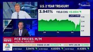 CNBC’s Santelli: ‘The Income Numbers, Really, for the First Four Months of Year — They’re Stellar’