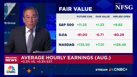 September 5, 2025 - August Jobs Report Signals Hiring Slowdown