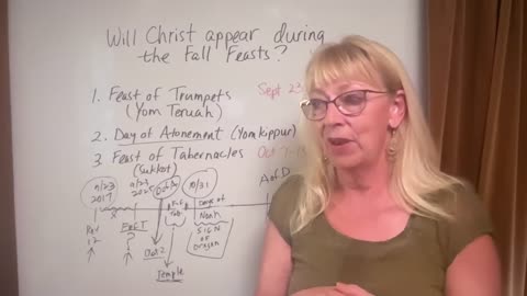 2025 Will Jesus Appear During the Fall Feasts (Transfiguration Prophecy) - Aug. 4, 2025