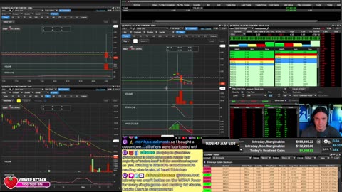 LIVE Day Trading the Stock Market