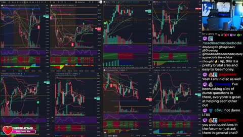 LIVE Day Trading the Stock Market