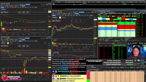 LIVE Day Trading the Stock Market