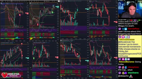 LIVE Day Trading the Stock Market