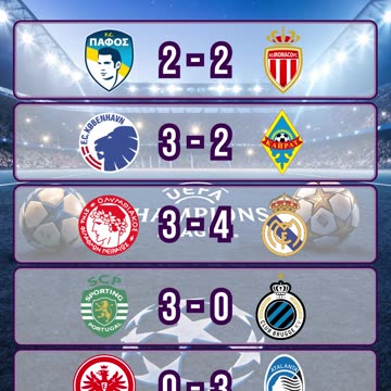 Resultado champions league del día 26 de noviembre
