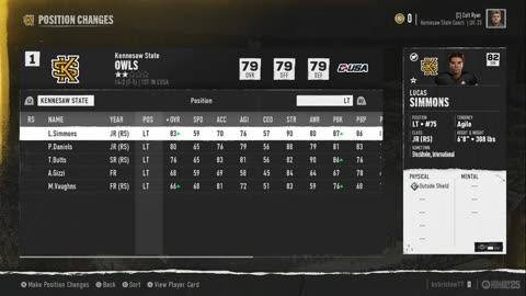S2 Rebuild Kennesaw State Off-season recruiting!