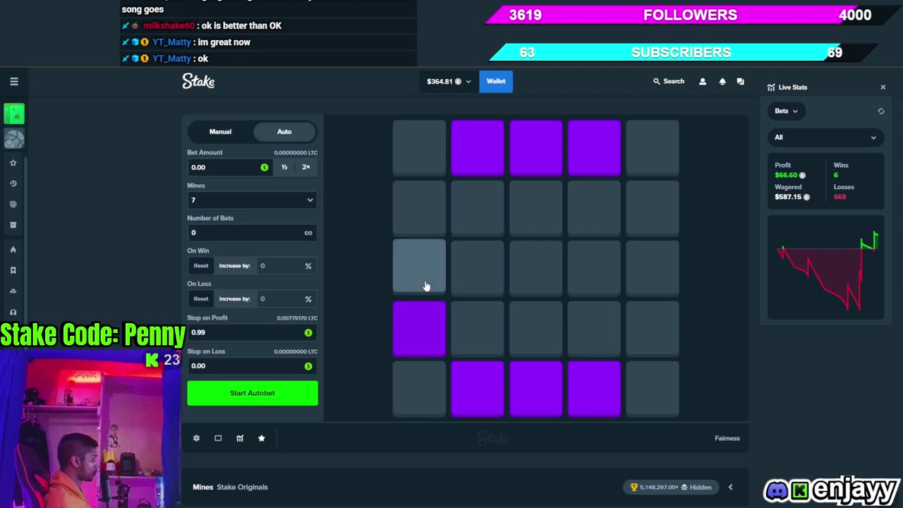 I MAX WON THIS MINES BOARD IN THIS MANY ATTEMPTS | 12500x