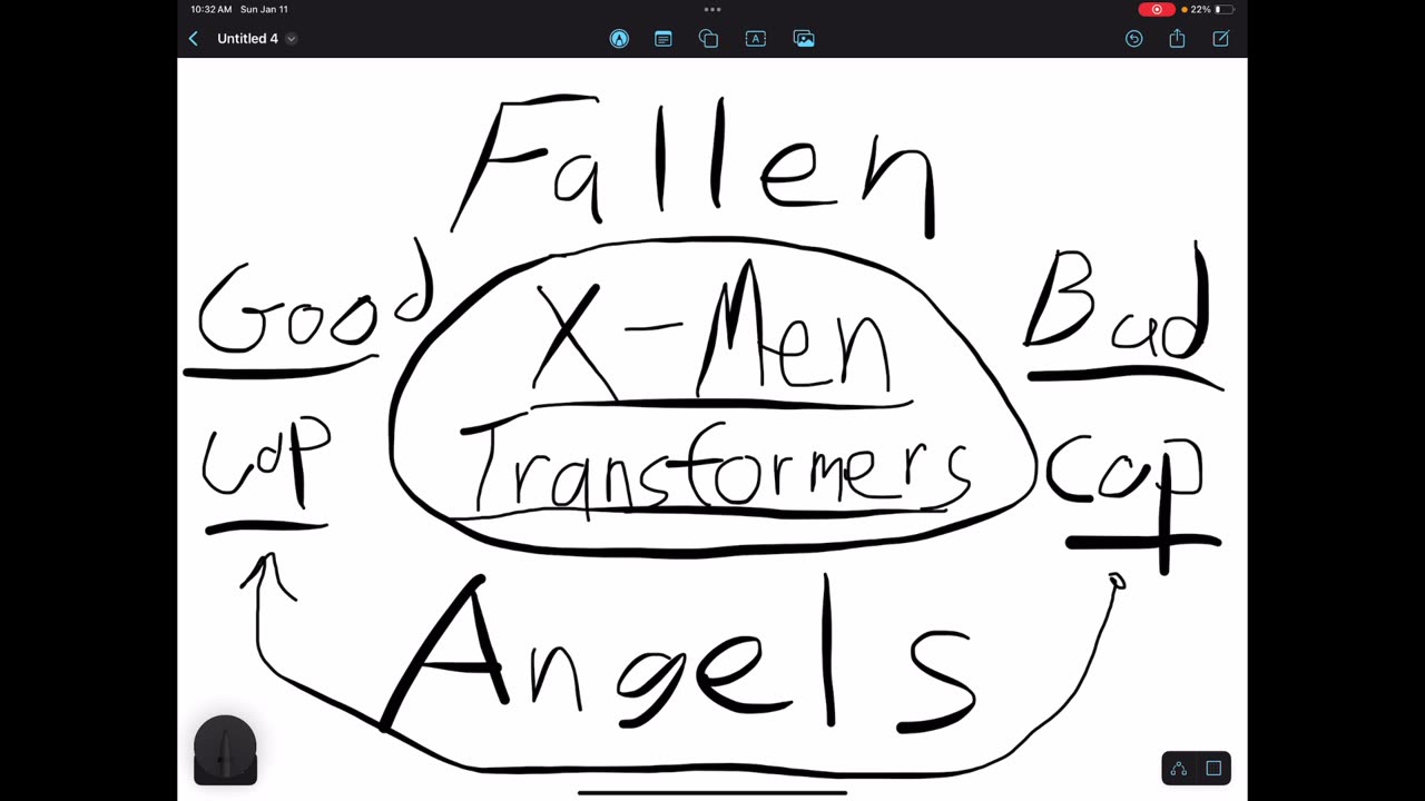 Same trick in predictive programming