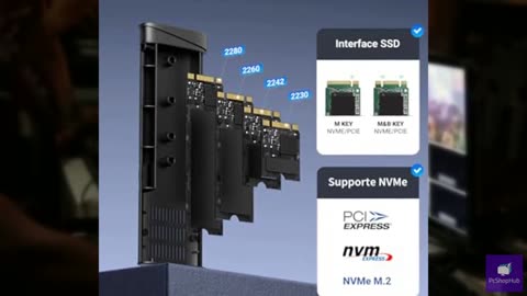 UGREEN M.2 NVMe SSD Enclosure 10Gbps USB 3.2 Gen 2 (10 Gbps) to NVME M-Key/(B+M)