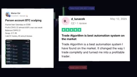 Nouveau Indicateur TradingView Qui Vous Indique Où Acheter et Vendre