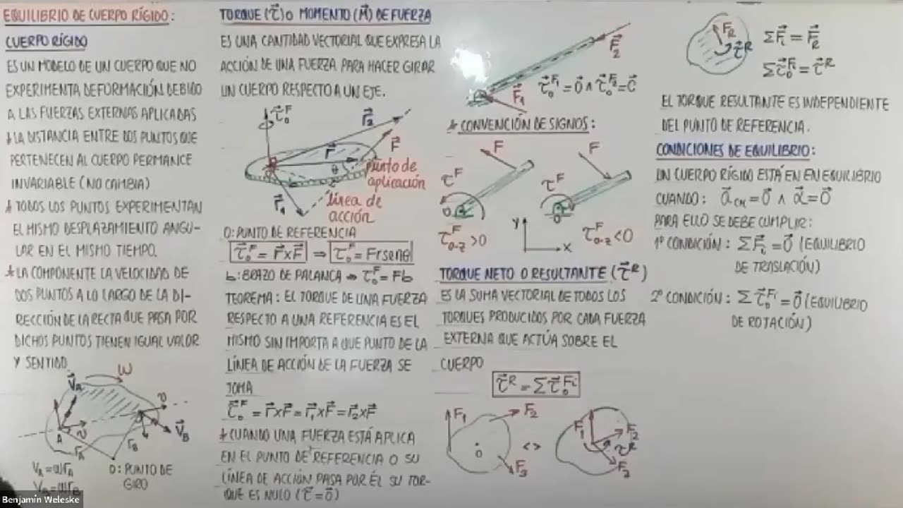EXCLUSIVA UNI SEMESTRAL | Semana 09 | Física S1
