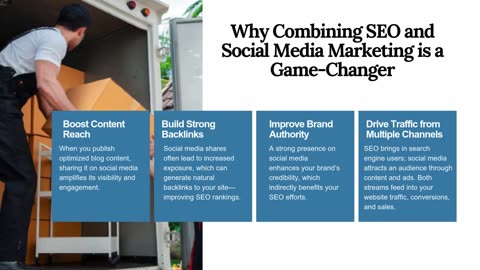Why Your Business Needs SEO and Social Media Marketing Today