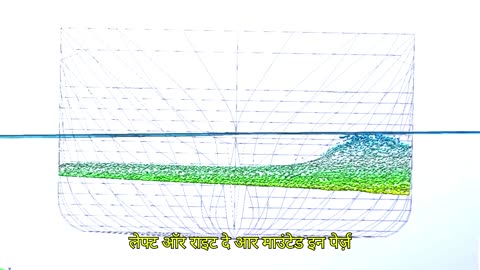 Why Monster Waves Can’t Sink Large Ships?