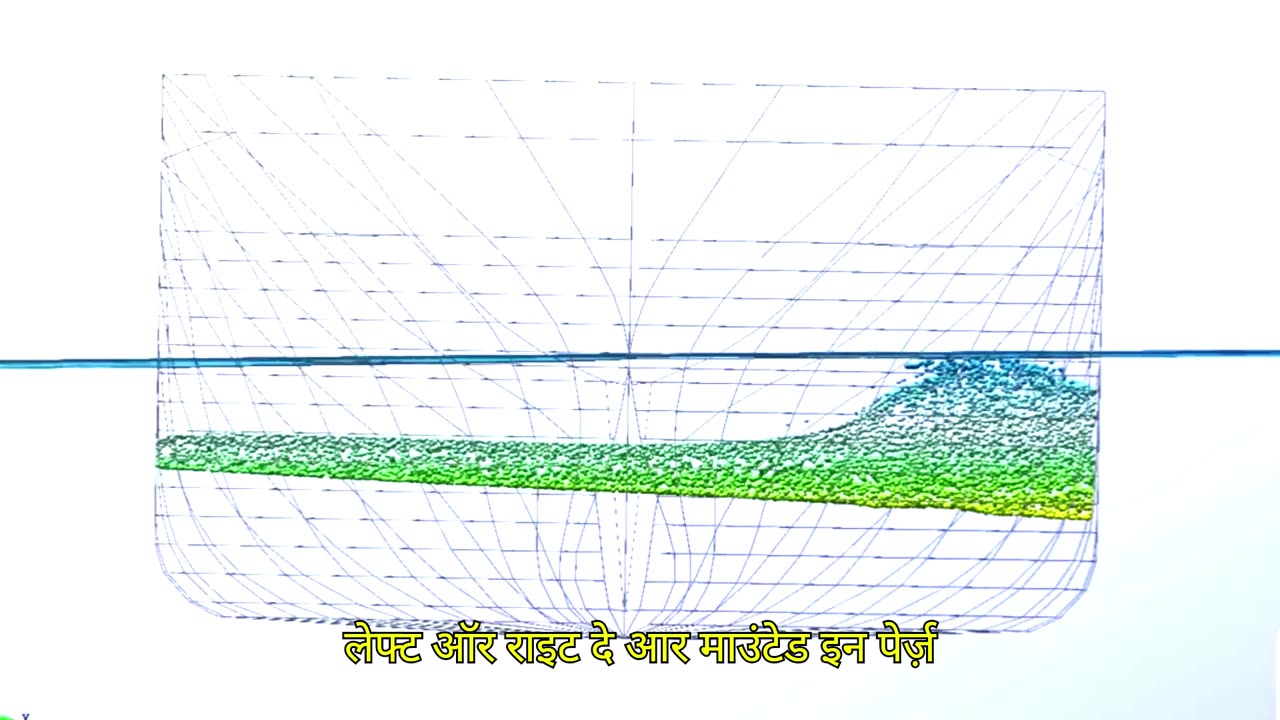 Why Monster Waves Can’t Sink Large Ships?
