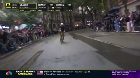 Tour de France stage 21 -- Wout van Aert #tourdefrance2025