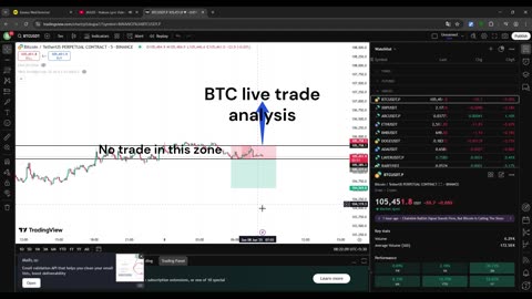 BTC live price action #bitcoin #xrp #Eth #crypto #sharebazar
