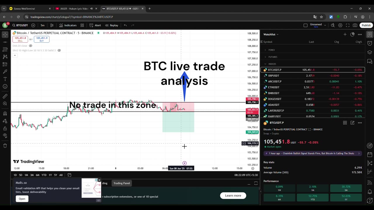 BTC live price action #bitcoin #xrp #Eth #crypto #sharebazar