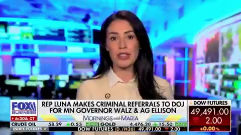 Corrupt to the Core: Luna Drops Hammer on Walz & Ellison Over Billion-Dollar Taxpayer Heist