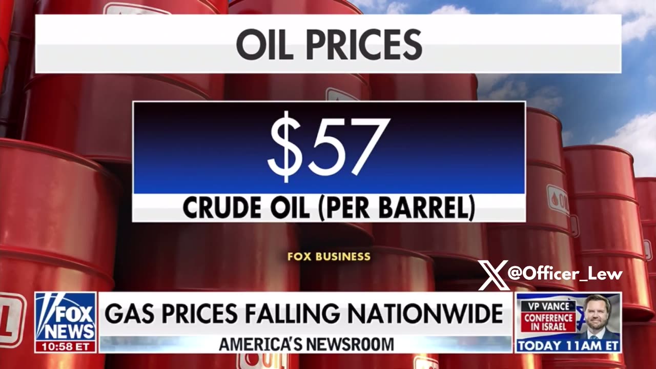 BREAKING🚨: Gas Prices under the Trump administration are falling and trending downward