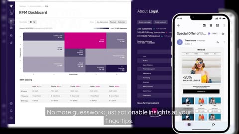 RFM Segmentation for Ecommerce | Boost Revenue & Retain Customers