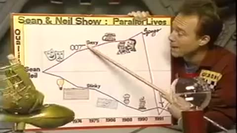 Comparing The Lives Of Sean Connery And Neil Connery