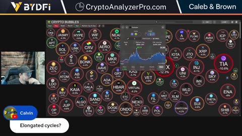 Bitcoin New All-Time High In July? Crypto Summer