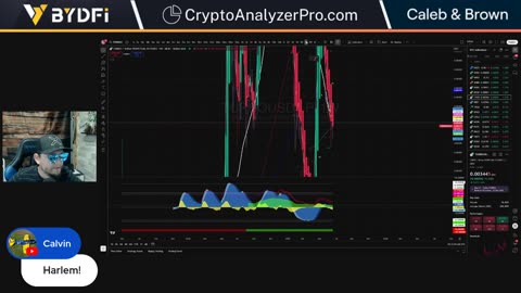 Bitcoin New All-Time High In July? Crypto Summer