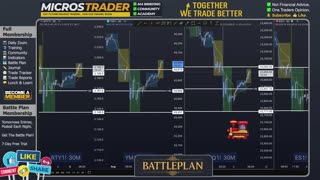Mon ES MES Technical Analysis, Tips, Key Levels, Trading Room, & Scalping System 08/04/2025