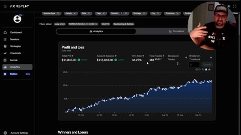 Why Simplicity Wins (Trading Mechanical Strategy Breakdown) : Proven Strategy You Can Repeat Daily