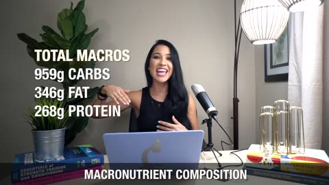 What Happens After a Cheat Day? (Weight Gain, Bloating, Bodyfat, Blood Sugar)