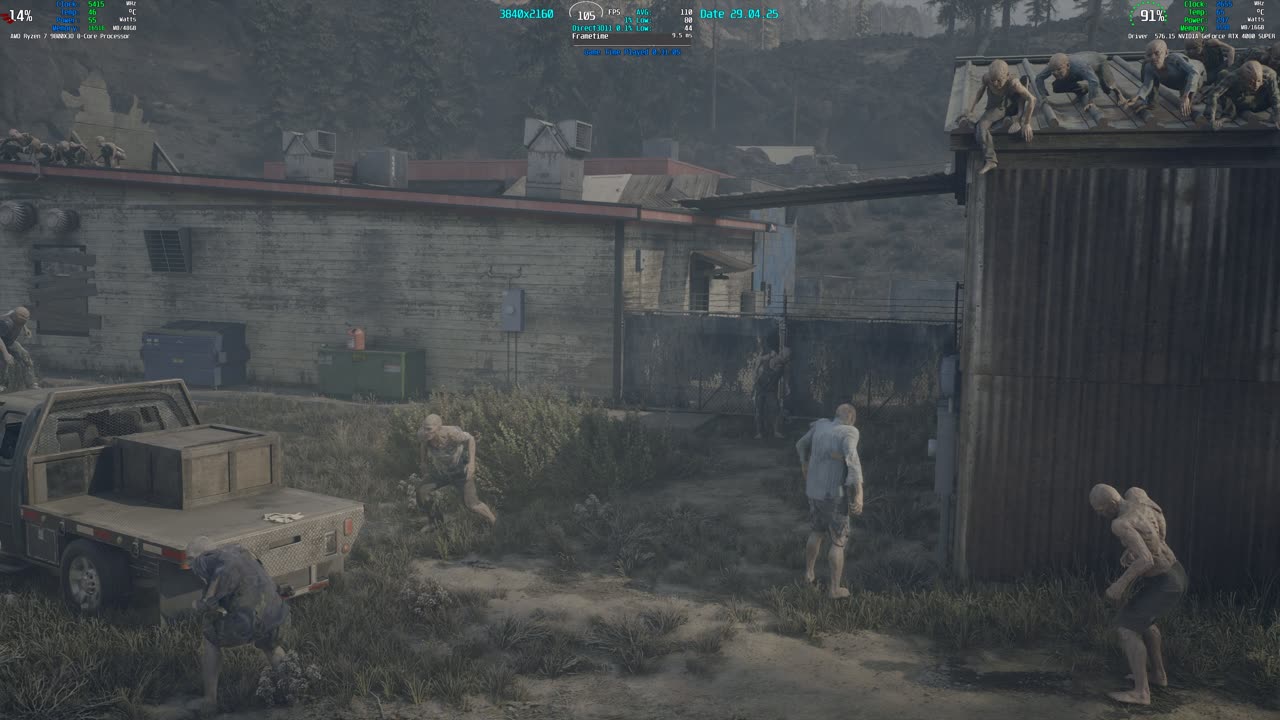 Days Gone Remastered 4k HDR PC Gameplay 9800x3d RTX 4080 Super