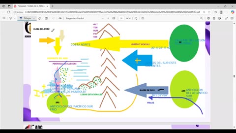 ADC SEMESTRAL PARALELO 2025 | Semana 07 | Geografía