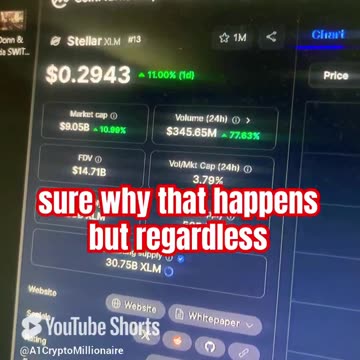 stellar xlm crypto price prediction #fyp