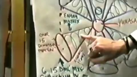 Ashayana Deane Keylontic, Cosmic Matrix, Where we CAME FROM and WHERE we are GOING. Part 6 12