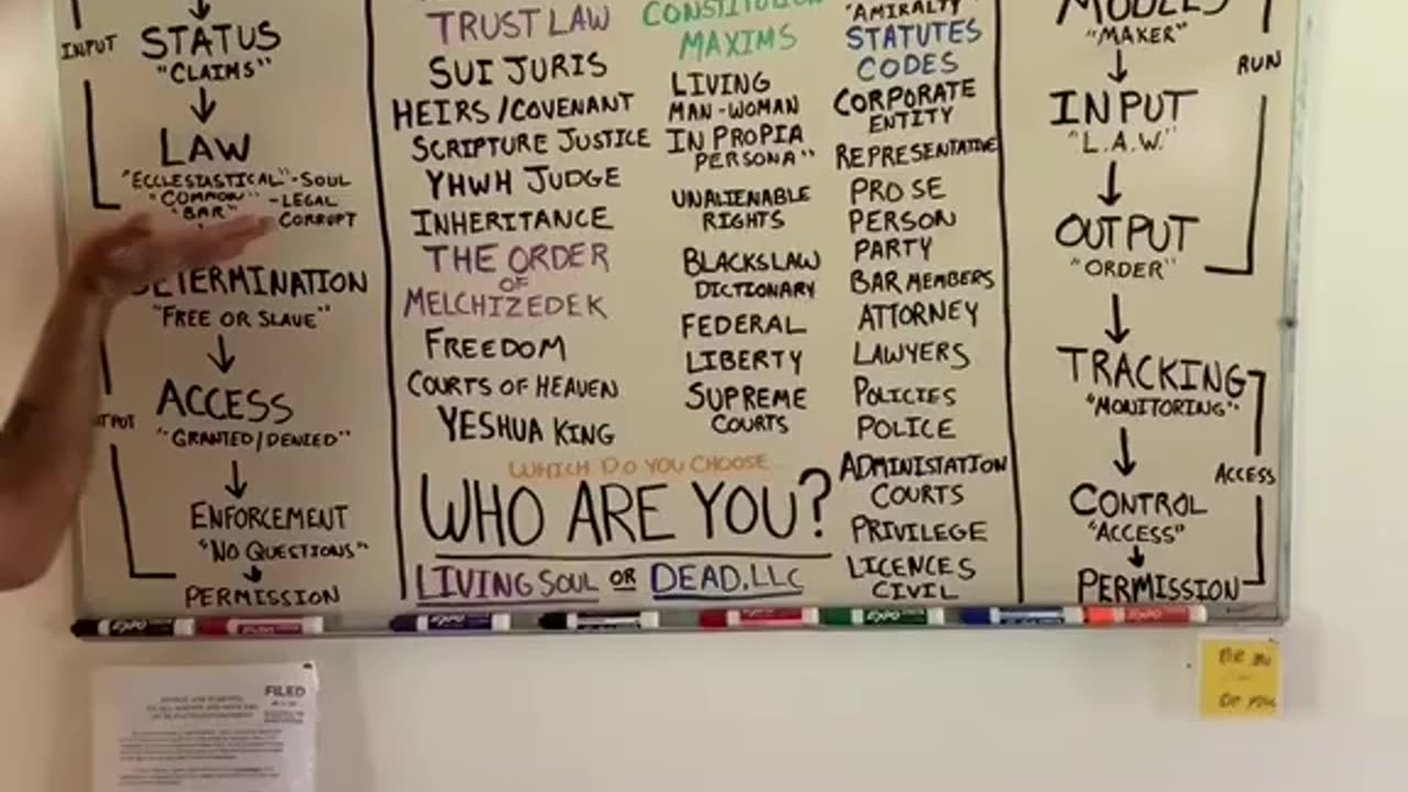 Knowledge is power!