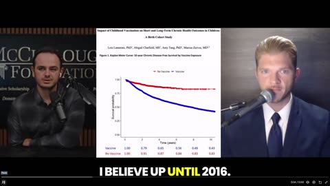 Until this clears up NEVER let them vaccinate your children. 57% - What - sick!